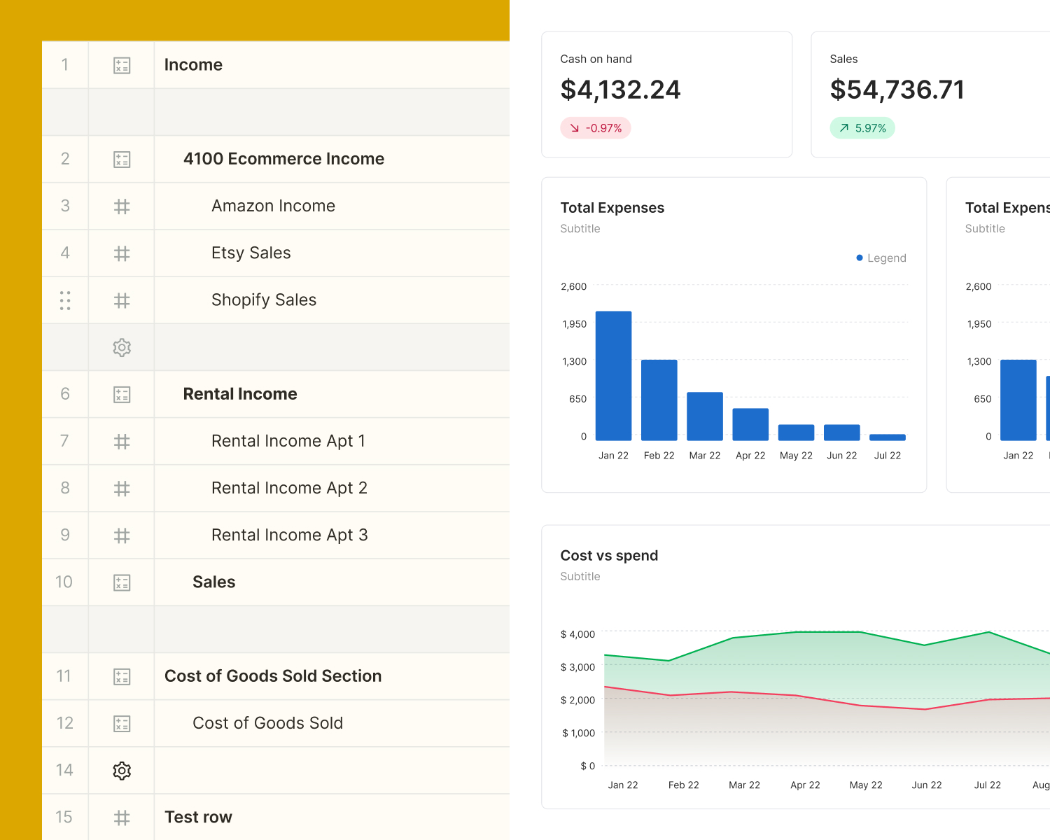 Product - Management Reports Highlight