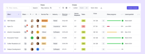 Keeper Executive Dashboard